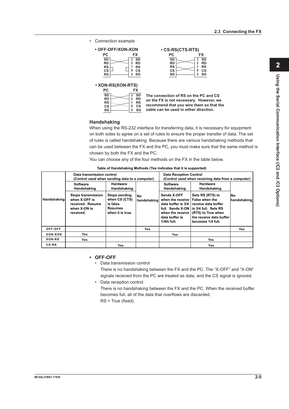 App index, Handshaking, Off-off | Yokogawa Value Series FX1000 User Manual | Page 69 / 206