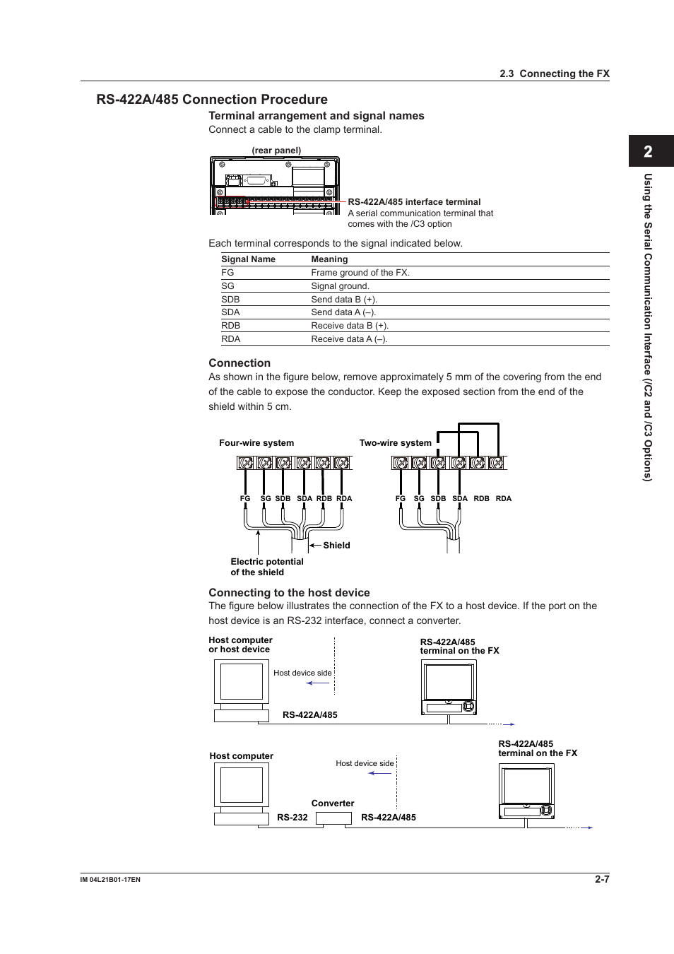 Yokogawa Value Series FX1000 User Manual | Page 71 / 206