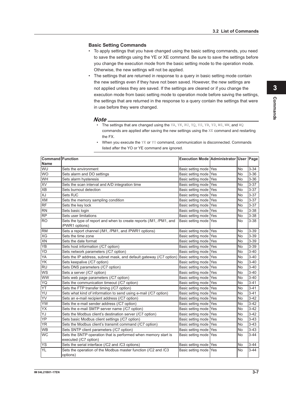 App index, Basic setting commands | Yokogawa Value Series FX1000 User Manual | Page 89 / 206