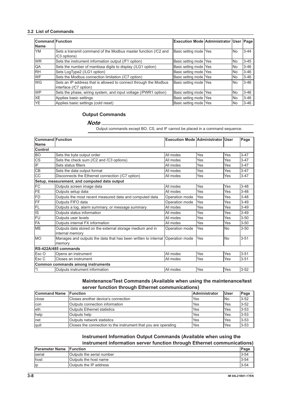 Output commands | Yokogawa Value Series FX1000 User Manual | Page 90 / 206