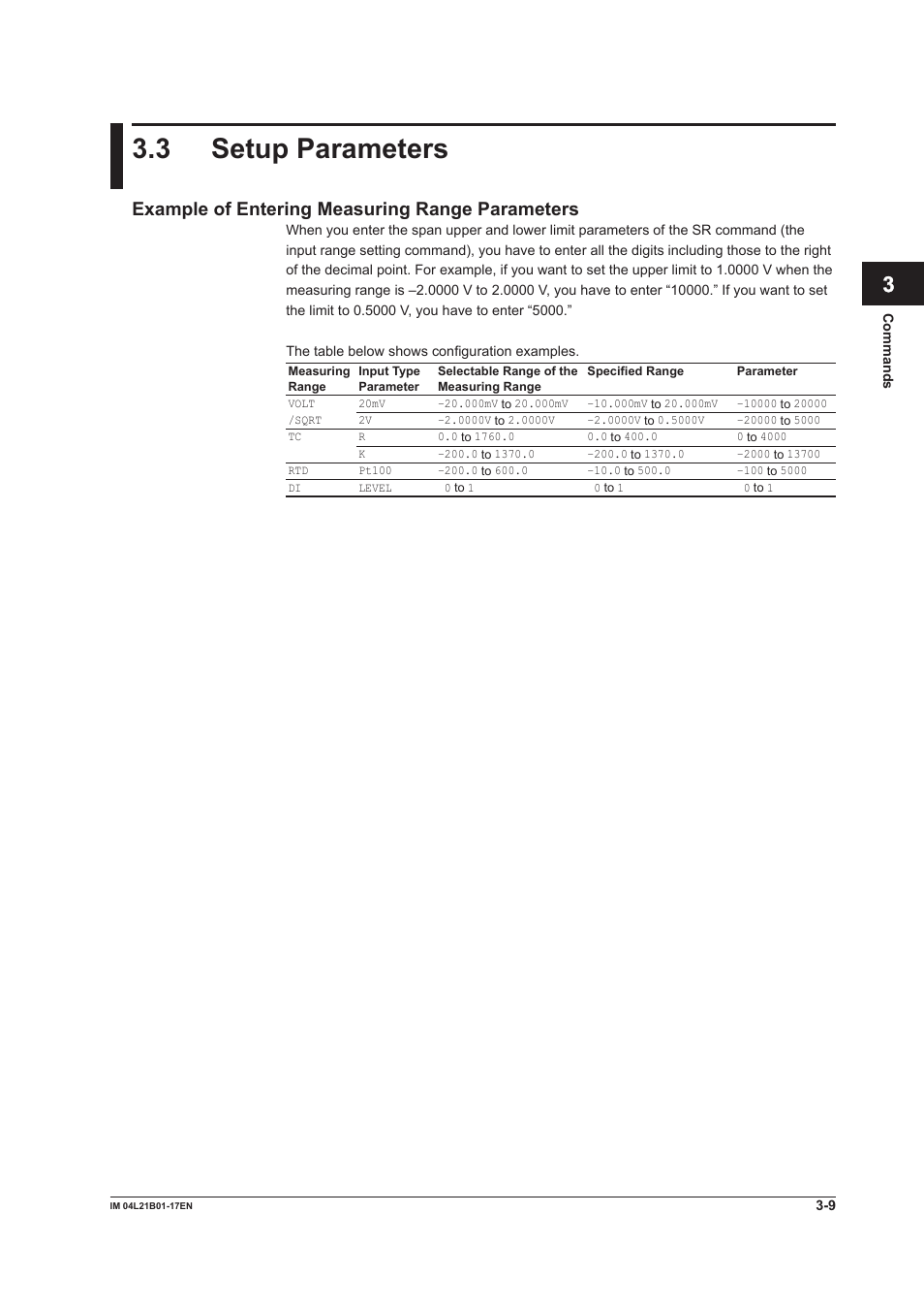 3 setup parameters, 3 setup parameters -9, App index | Example of entering measuring range parameters | Yokogawa Value Series FX1000 User Manual | Page 91 / 206