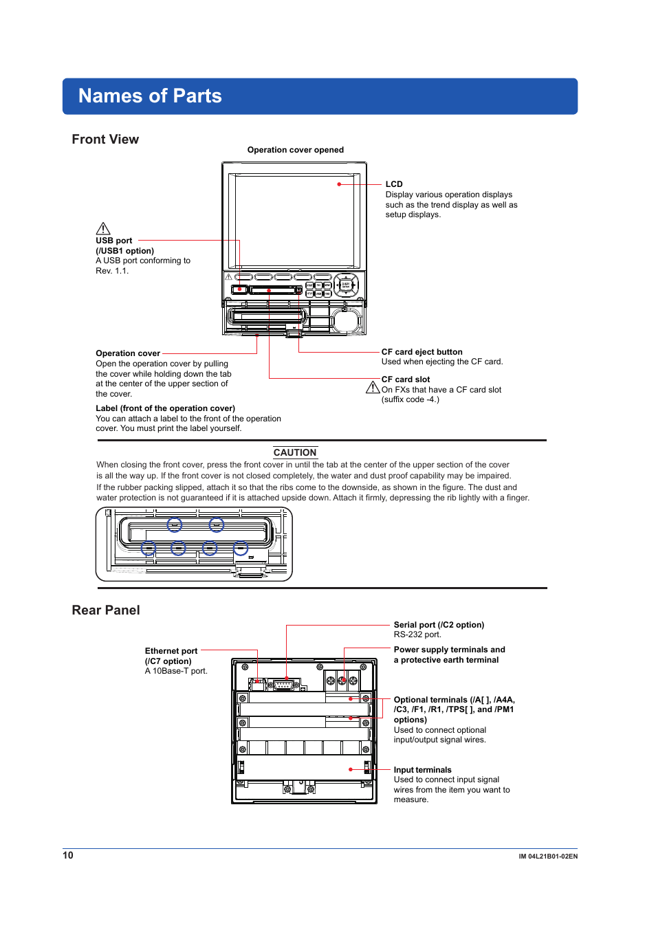 Names of parts, Front view, Rear panel | Yokogawa Value Series FX1000 User Manual | Page 11 / 34