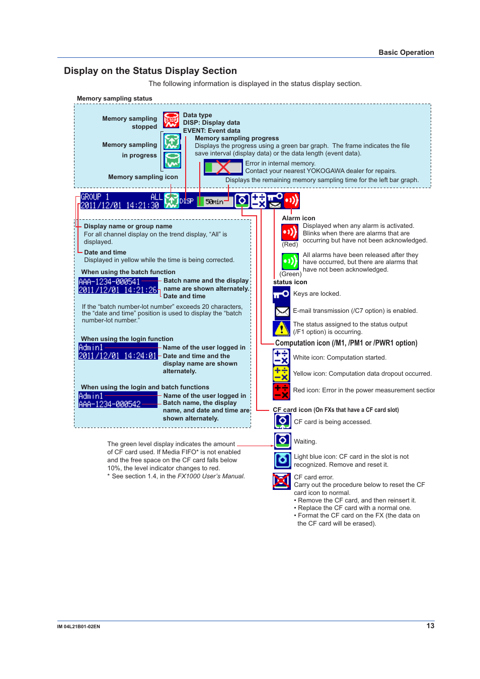 Display on the status display section, Computation icon (/m1, /pm1 or /pwr1 option) | Yokogawa Value Series FX1000 User Manual | Page 14 / 34