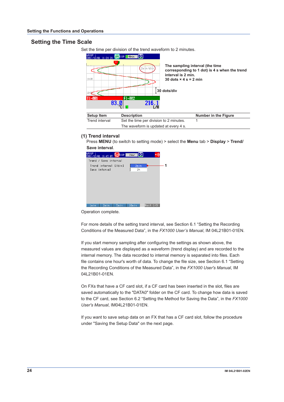 Setting the time scale | Yokogawa Value Series FX1000 User Manual | Page 25 / 34