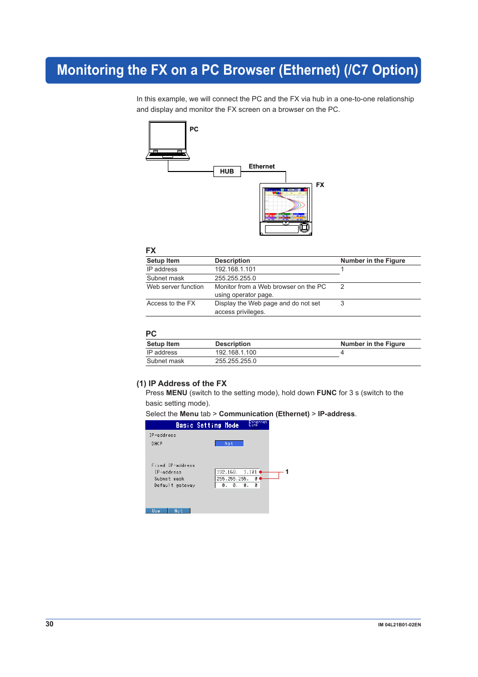 Yokogawa Value Series FX1000 User Manual | Page 31 / 34