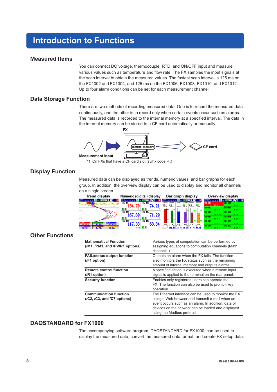 Introduction to functions, Measured items, Data storage function | Display function, Other functions, Daqstandard for fx1000 | Yokogawa Value Series FX1000 User Manual | Page 9 / 34