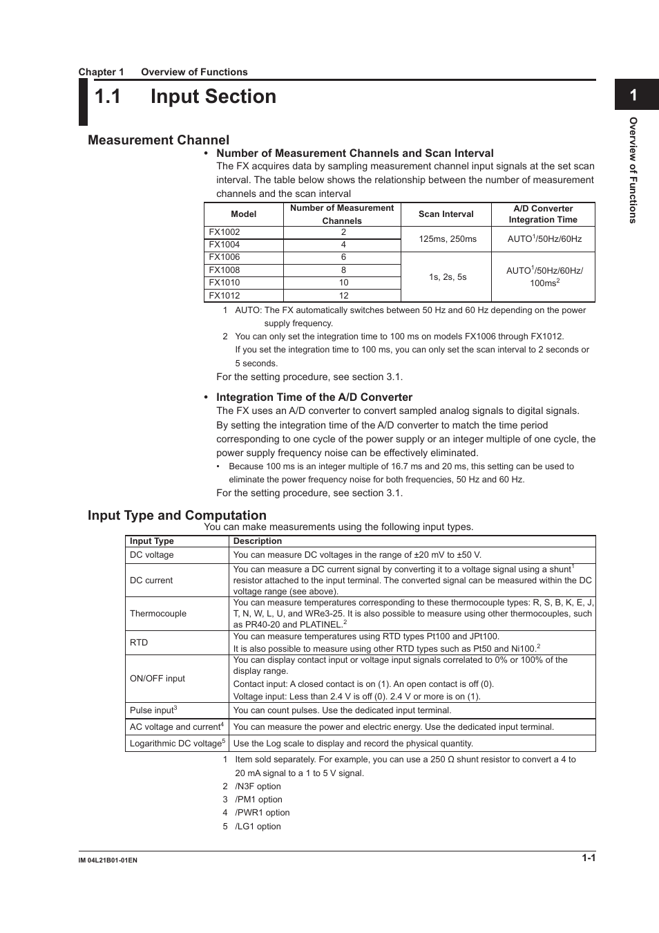 Chapter 1 overview of functions, 1 input section, 1 input section -1 | App index, Measurement channel, Input type and computation | Yokogawa Value Series FX1000 User Manual | Page 10 / 327