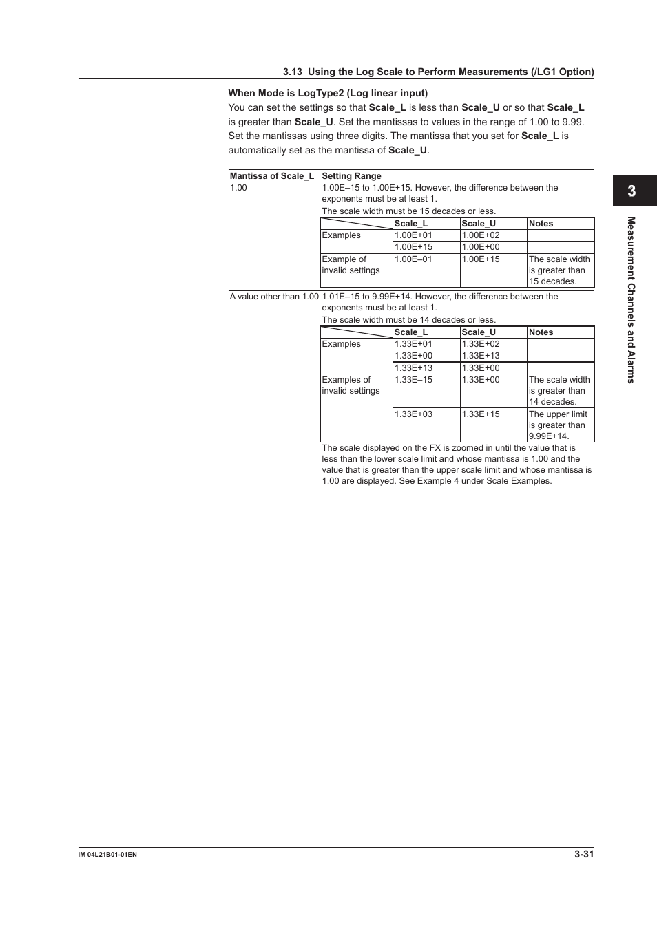 App index | Yokogawa Value Series FX1000 User Manual | Page 104 / 327