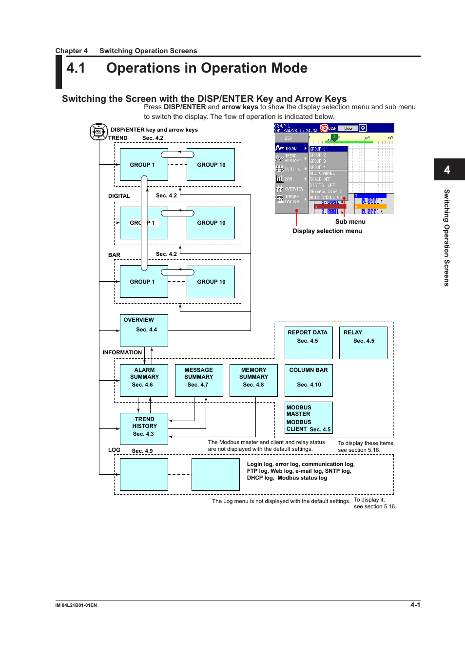 Chapter 4 switching operation screens, 1 operations in operation mode, 1 operations in operation mode -1 | App index | Yokogawa Value Series FX1000 User Manual | Page 110 / 327