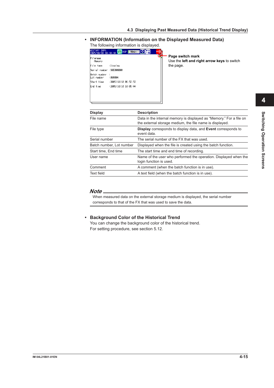 App index | Yokogawa Value Series FX1000 User Manual | Page 124 / 327