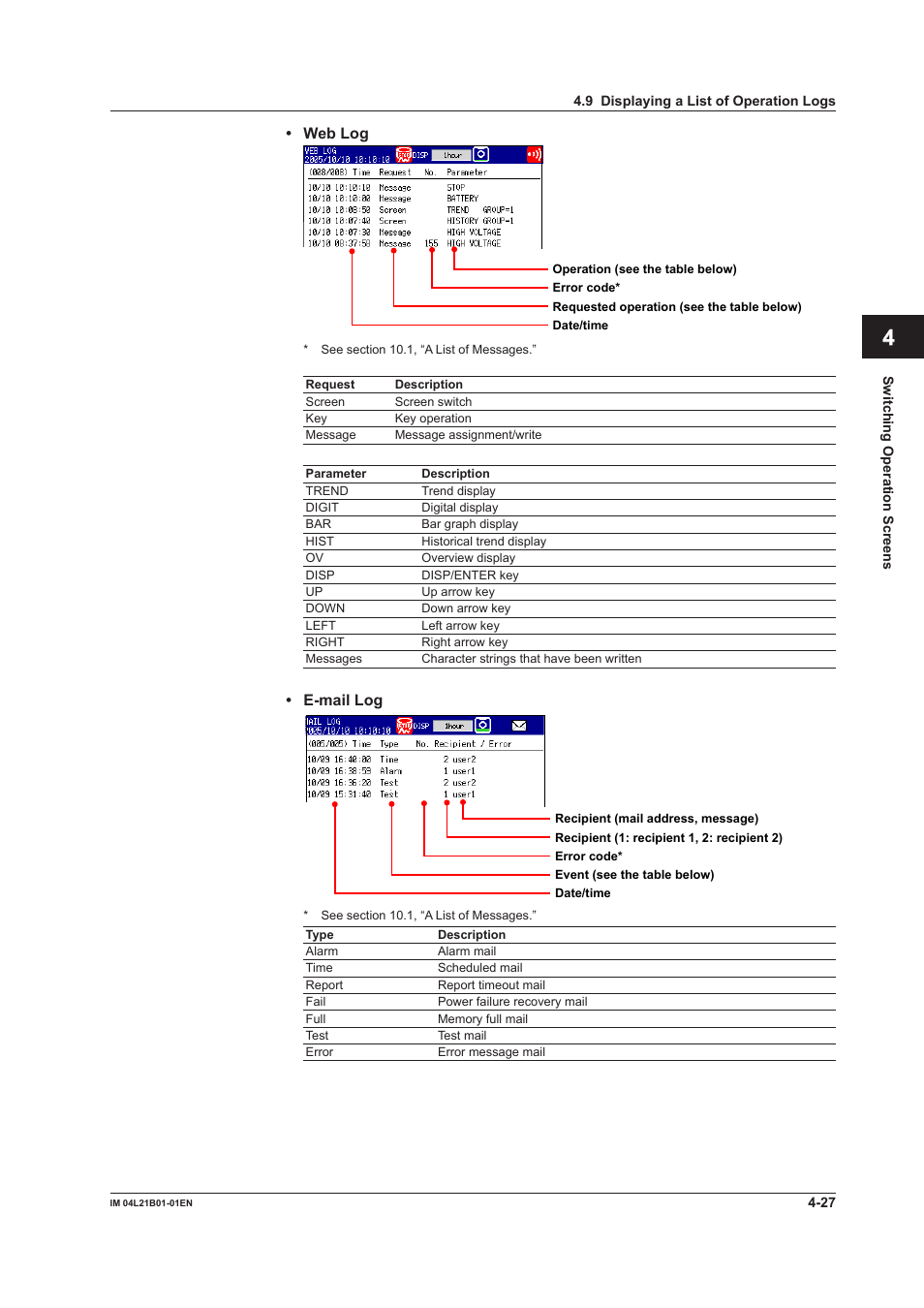 App index | Yokogawa Value Series FX1000 User Manual | Page 136 / 327