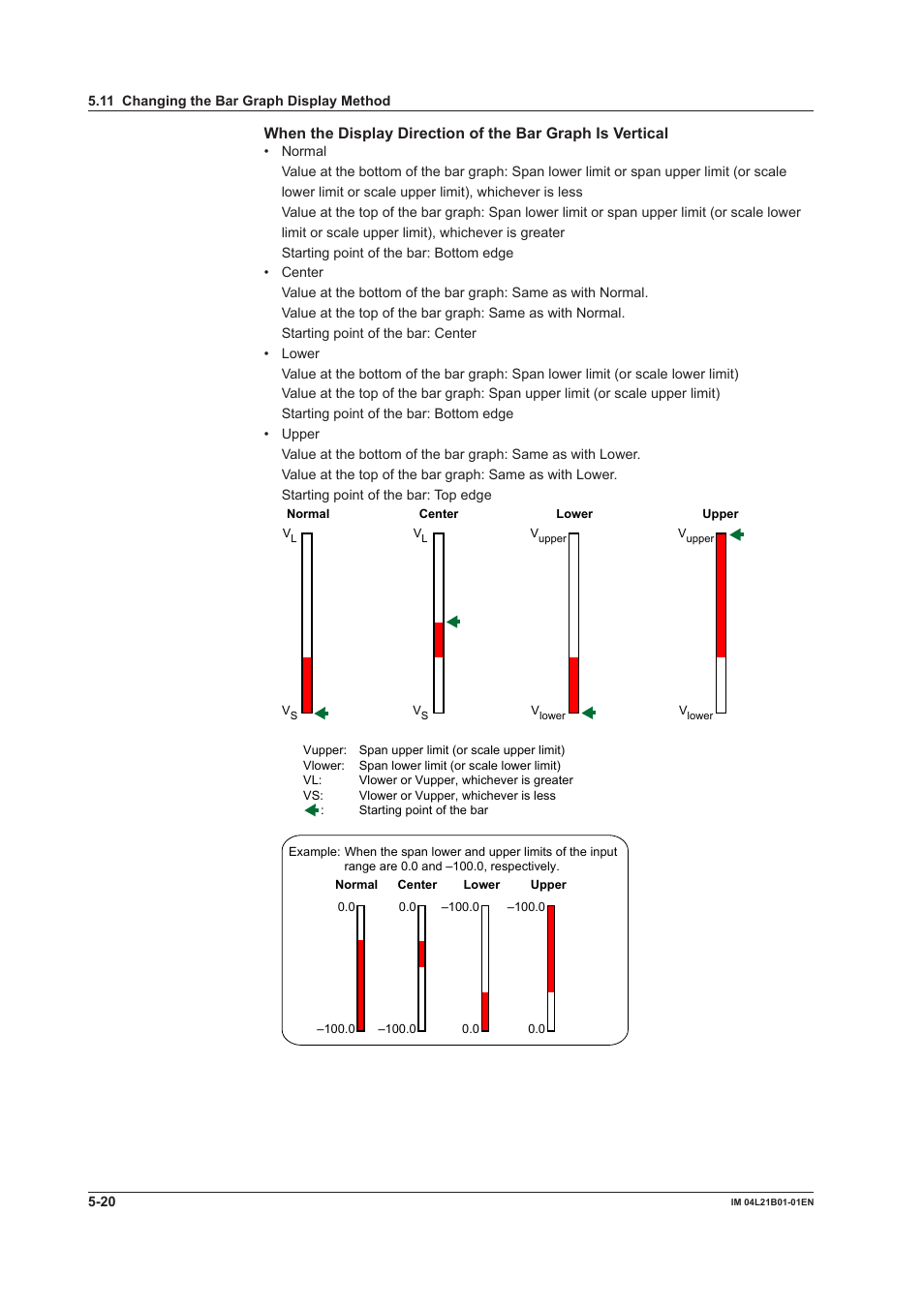 Yokogawa Value Series FX1000 User Manual | Page 161 / 327