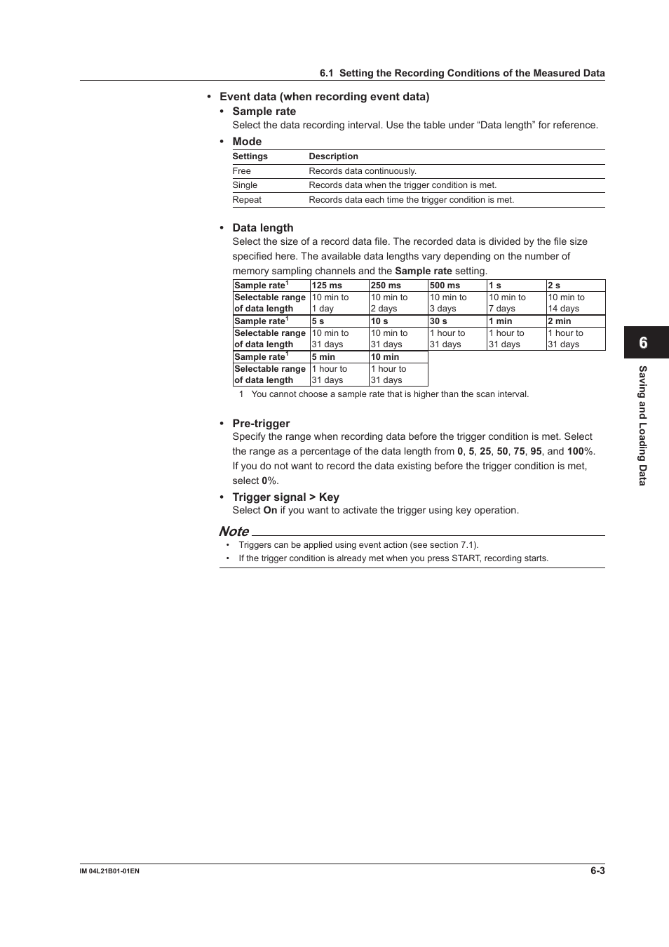 App index | Yokogawa Value Series FX1000 User Manual | Page 172 / 327