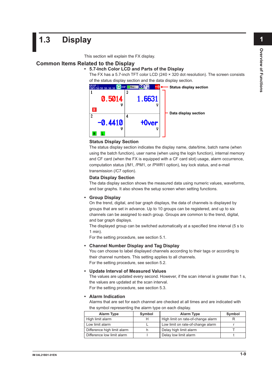 3 display, 3 display -9, App index | Common items related to the display | Yokogawa Value Series FX1000 User Manual | Page 18 / 327