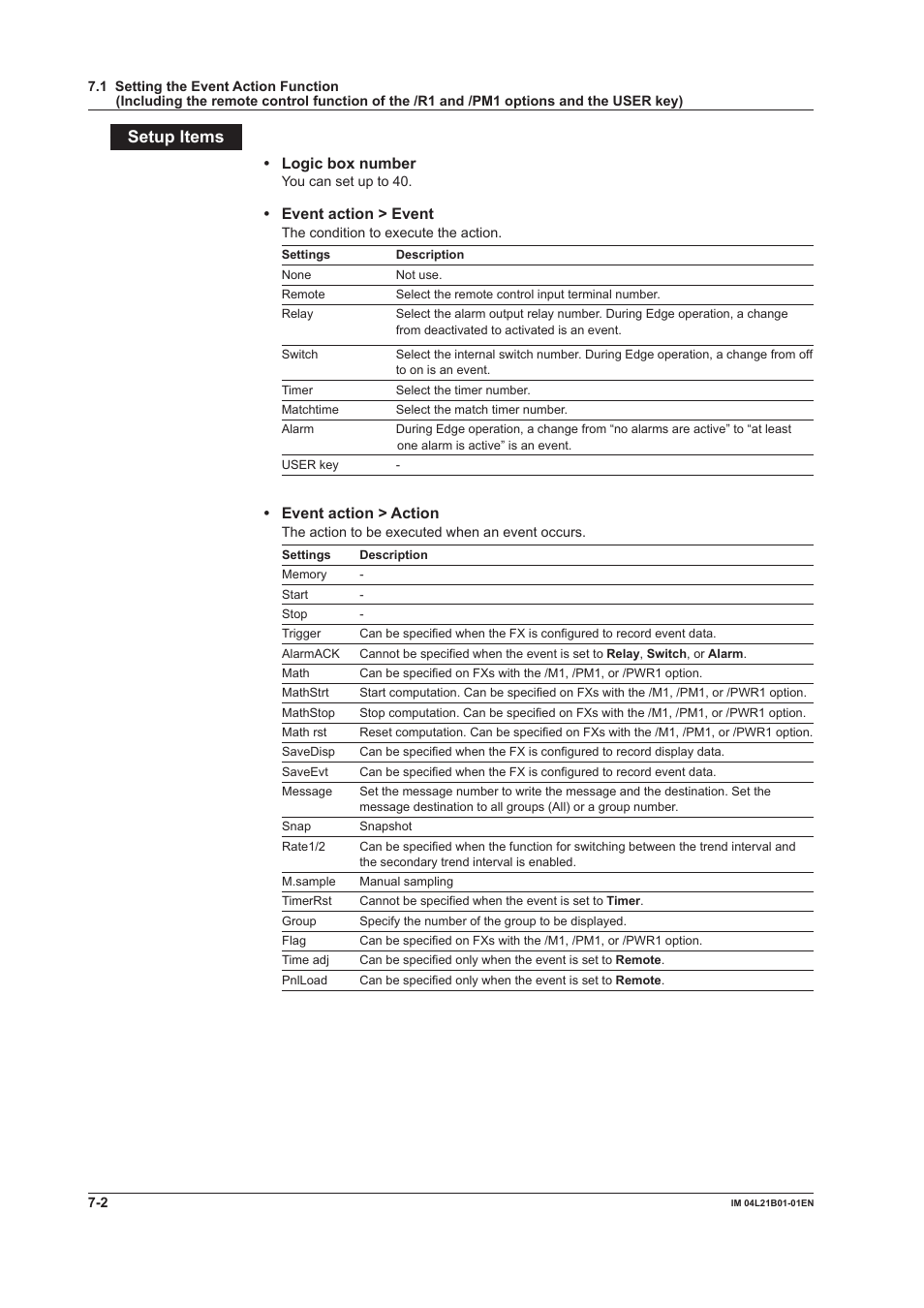 Setup items, Logic box number, Event action > event | Event action > action | Yokogawa Value Series FX1000 User Manual | Page 191 / 327