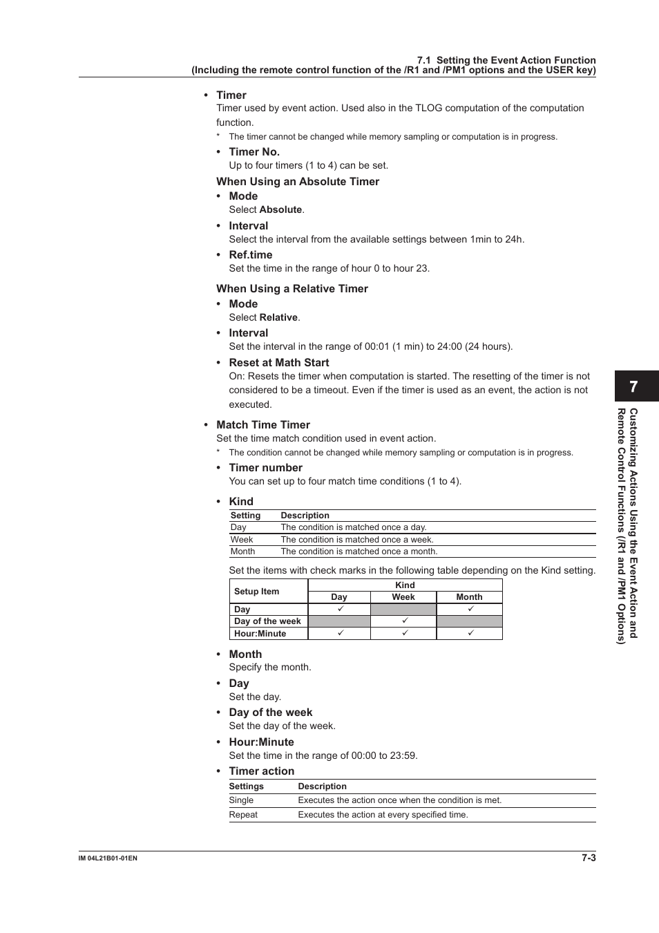 App index | Yokogawa Value Series FX1000 User Manual | Page 192 / 327