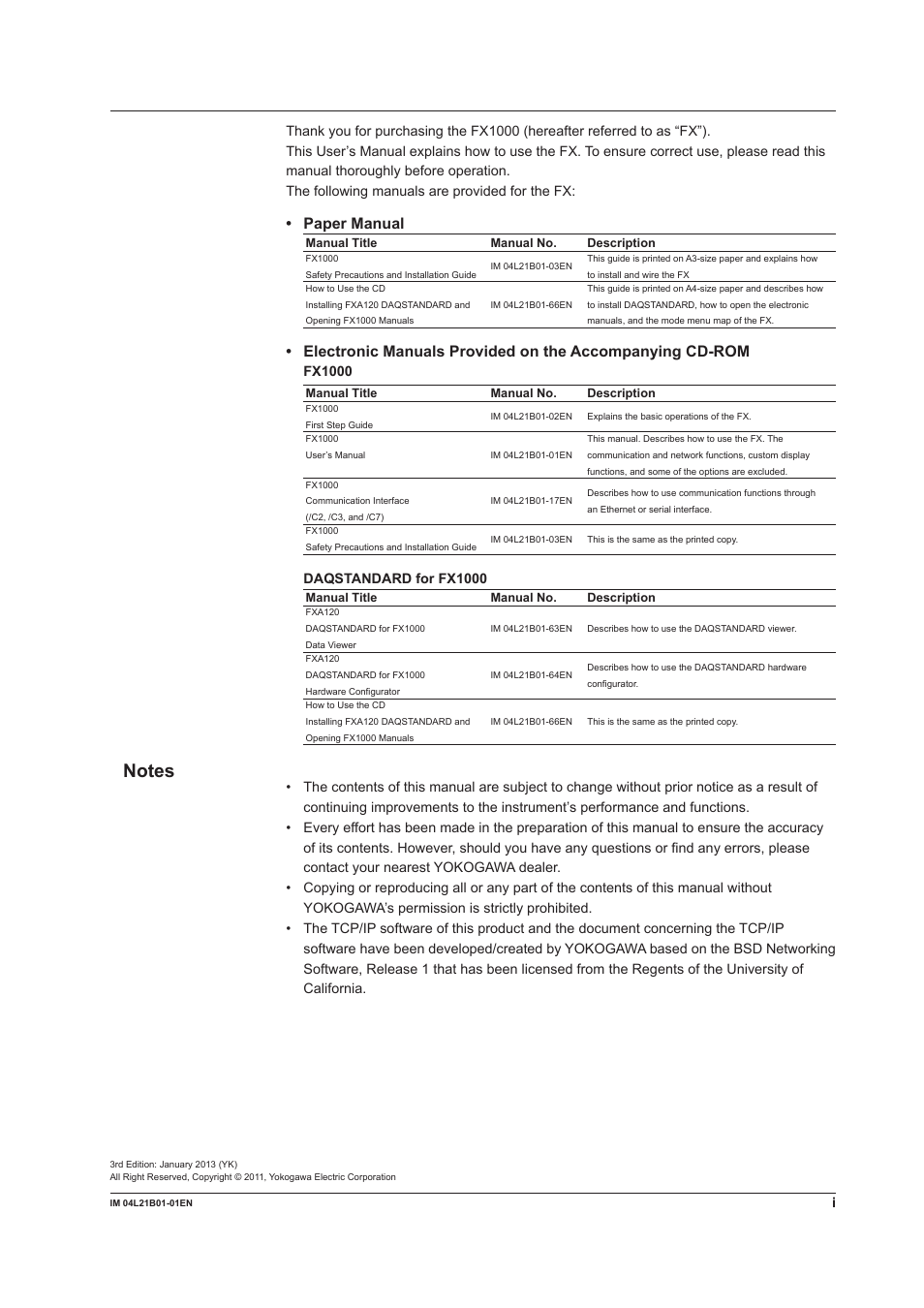 Paper manual | Yokogawa Value Series FX1000 User Manual | Page 2 / 327