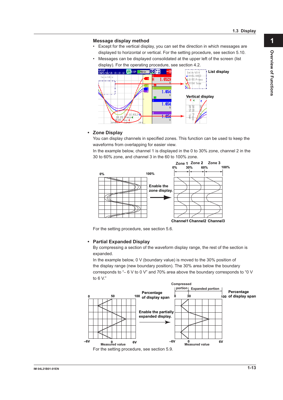 App index | Yokogawa Value Series FX1000 User Manual | Page 22 / 327