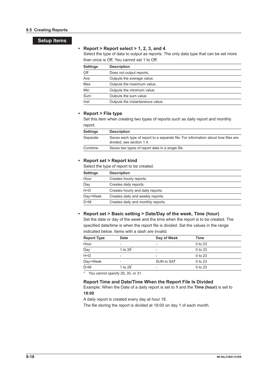 Setup items, Report > report select > 1, 2, 3, and 4, Report > file type | Report set > report kind | Yokogawa Value Series FX1000 User Manual | Page 223 / 327