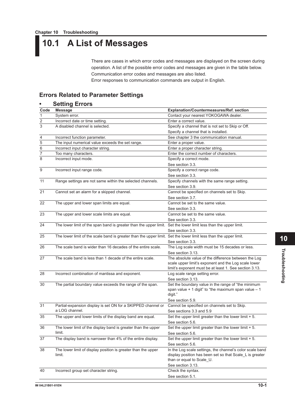 Chapter 10 troubleshooting, 1 a list of messages, 1 a list of messages -1 | App index | Yokogawa Value Series FX1000 User Manual | Page 226 / 327