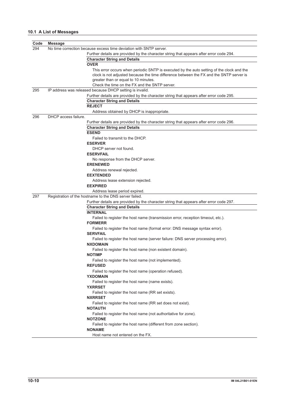 Yokogawa Value Series FX1000 User Manual | Page 235 / 327