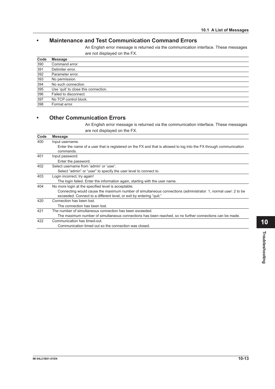 Other communication errors | Yokogawa Value Series FX1000 User Manual | Page 238 / 327