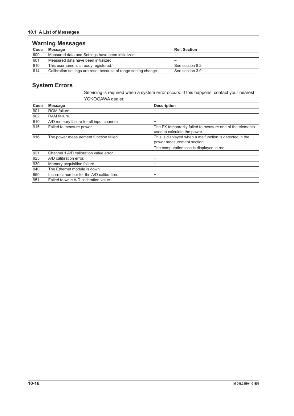 Warning messages, System errors | Yokogawa Value Series FX1000 User Manual | Page 241 / 327