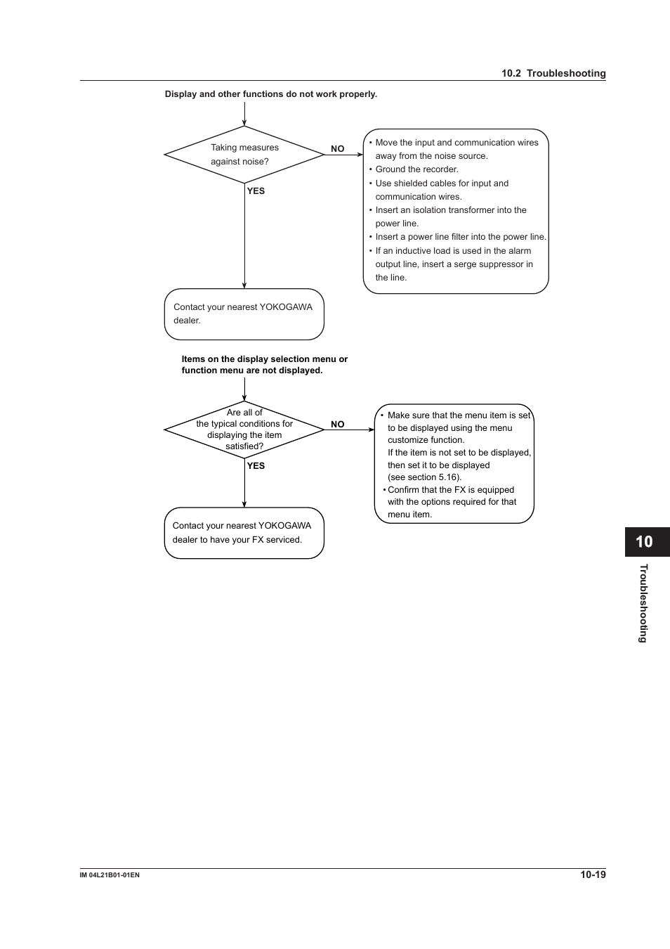 Yokogawa Value Series FX1000 User Manual | Page 244 / 327