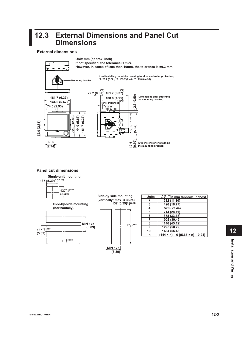 3 external dimensions and panel cut dimensions, 3 external dimensions and panel cut dimensions -3, App index | Yokogawa Value Series FX1000 User Manual | Page 252 / 327