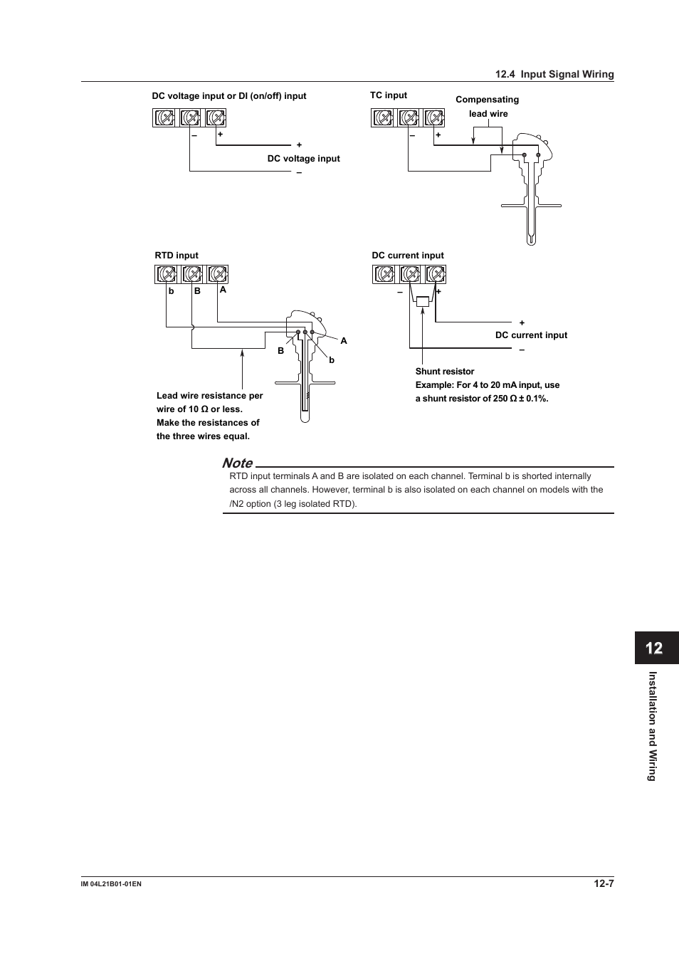 App index | Yokogawa Value Series FX1000 User Manual | Page 256 / 327