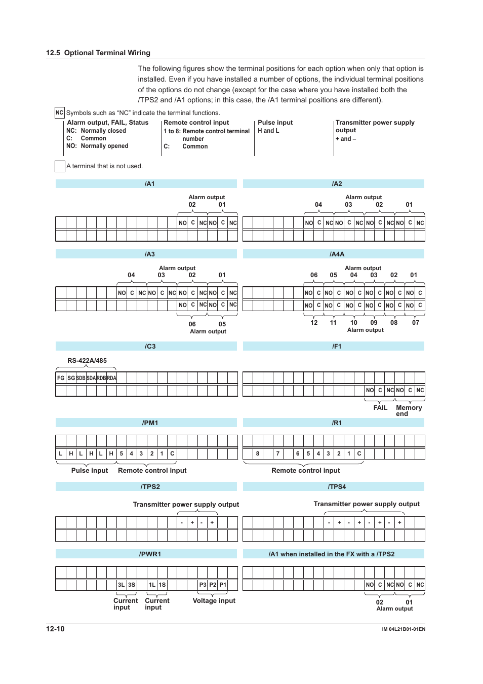 Yokogawa Value Series FX1000 User Manual | Page 259 / 327