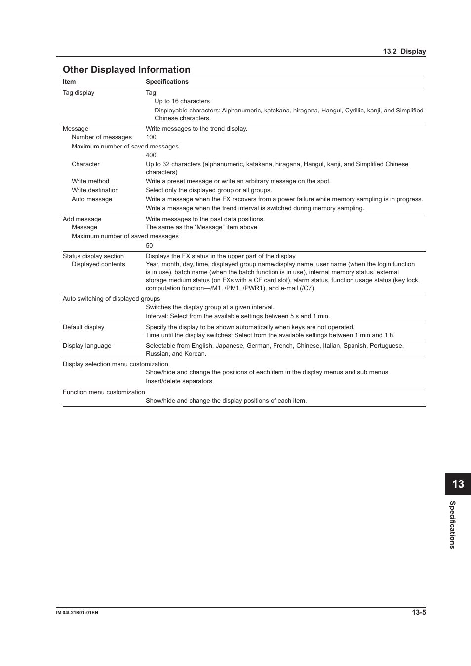 App index other displayed information | Yokogawa Value Series FX1000 User Manual | Page 270 / 327