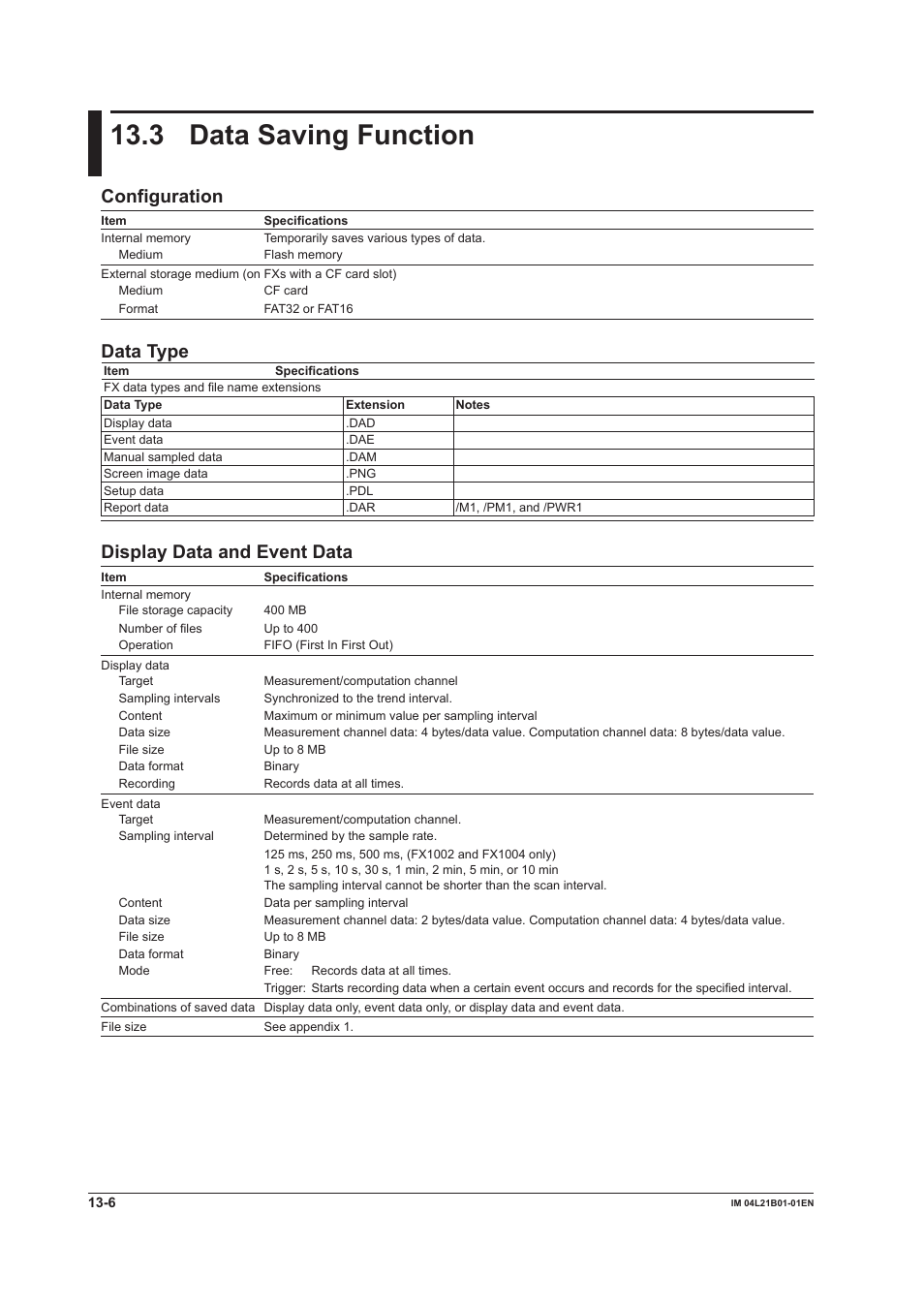 3 data saving function, 3 data saving function -6, Configuration | Data type, Display data and event data | Yokogawa Value Series FX1000 User Manual | Page 271 / 327