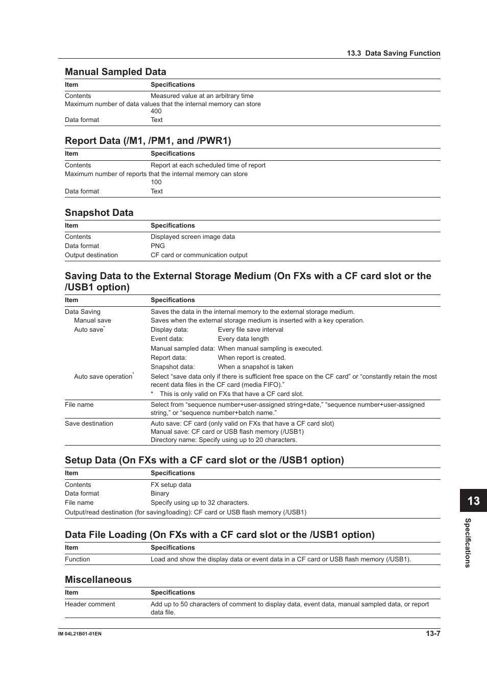 App index manual sampled data, Report data (/m1, /pm1, and /pwr1), Snapshot data | Miscellaneous | Yokogawa Value Series FX1000 User Manual | Page 272 / 327