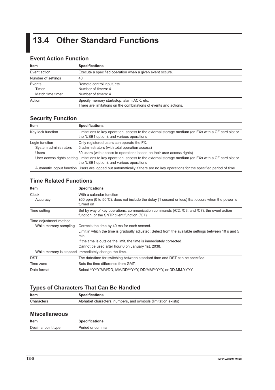 4 other standard functions, 4 other standard functions -8, Event action function | Security function, Time related functions, Types of characters that can be handled, Miscellaneous | Yokogawa Value Series FX1000 User Manual | Page 273 / 327