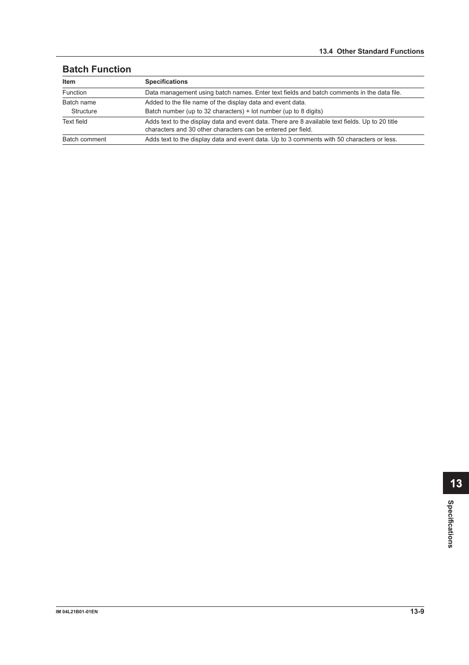 Yokogawa Value Series FX1000 User Manual | Page 274 / 327