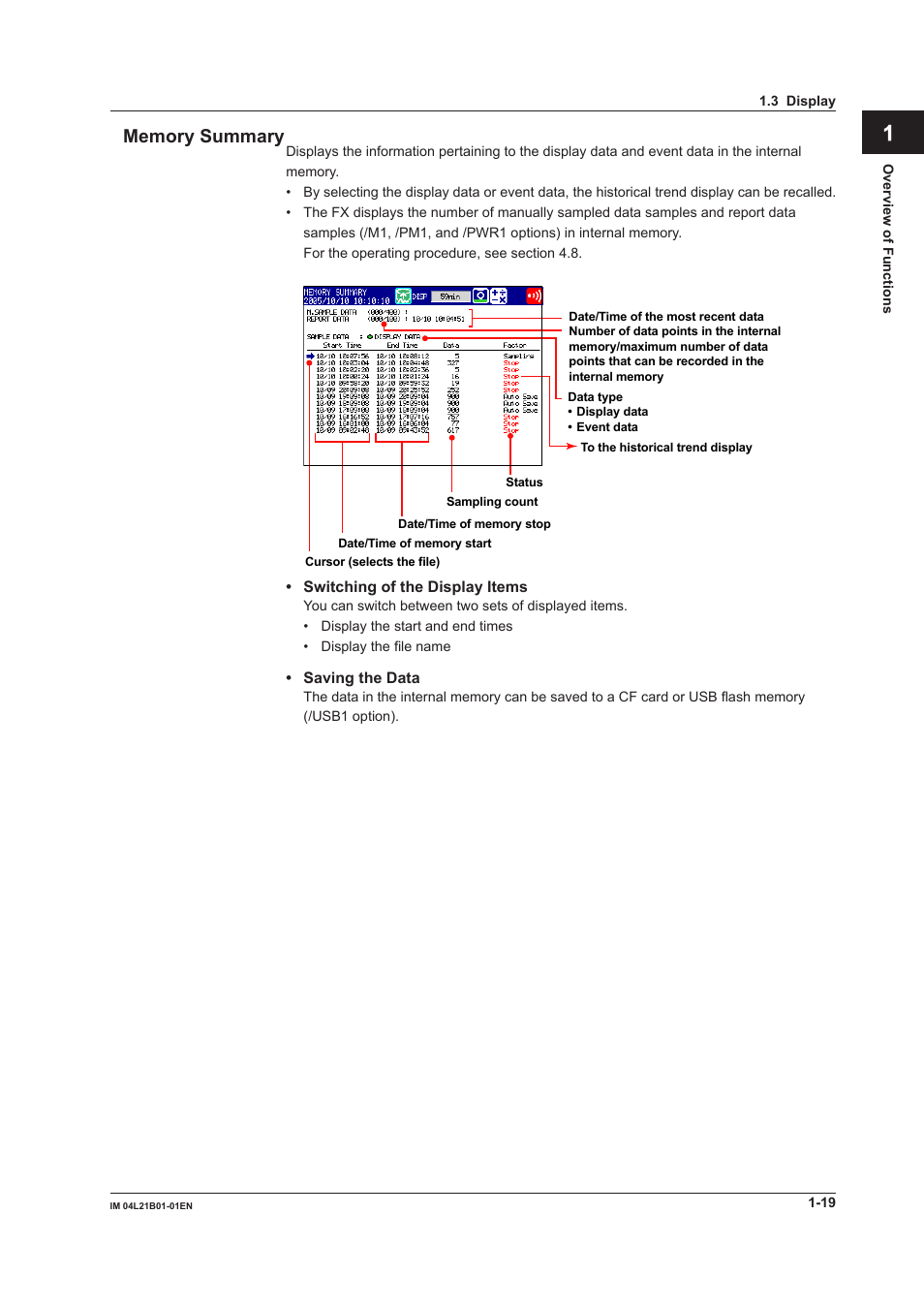 Yokogawa Value Series FX1000 User Manual | Page 28 / 327