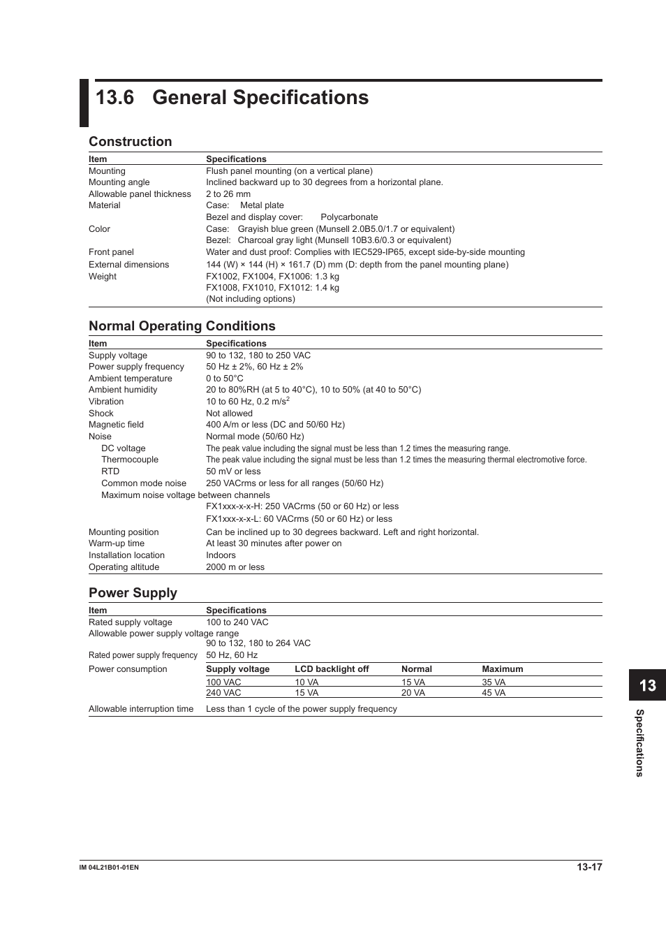 6 general specifications, 6 general specifications -17, App index | Construction, Normal operating conditions, Power supply | Yokogawa Value Series FX1000 User Manual | Page 282 / 327