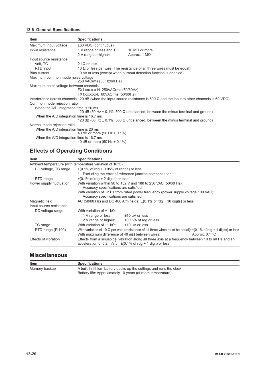 Effects of operating conditions, Miscellaneous | Yokogawa Value Series FX1000 User Manual | Page 285 / 327