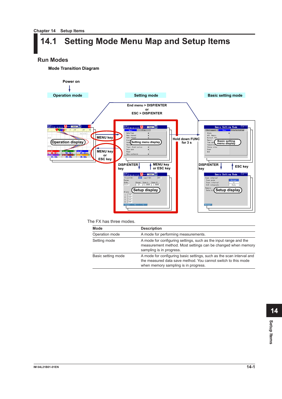 Chapter 14 setup items, 1 setting mode menu map and setup items, 1 setting mode menu map and setup items -1 | App index, Run modes | Yokogawa Value Series FX1000 User Manual | Page 288 / 327