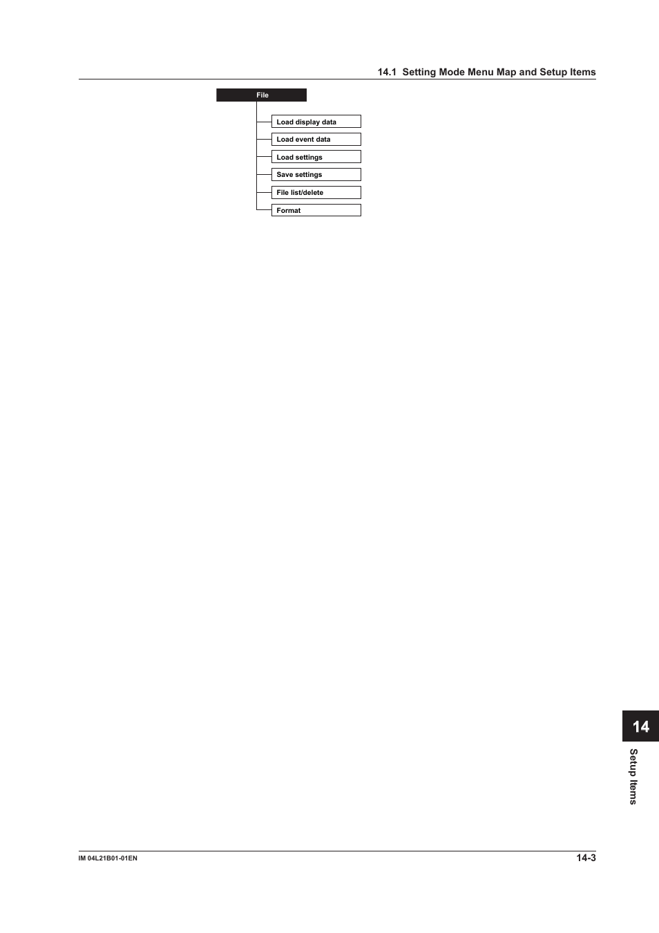 Yokogawa Value Series FX1000 User Manual | Page 290 / 327