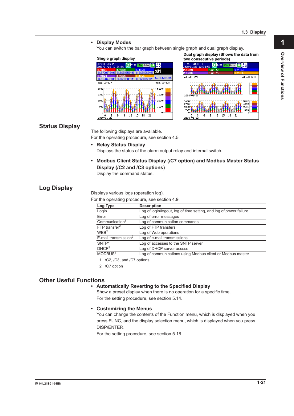 App index, Status display, Log display | Other useful functions | Yokogawa Value Series FX1000 User Manual | Page 30 / 327