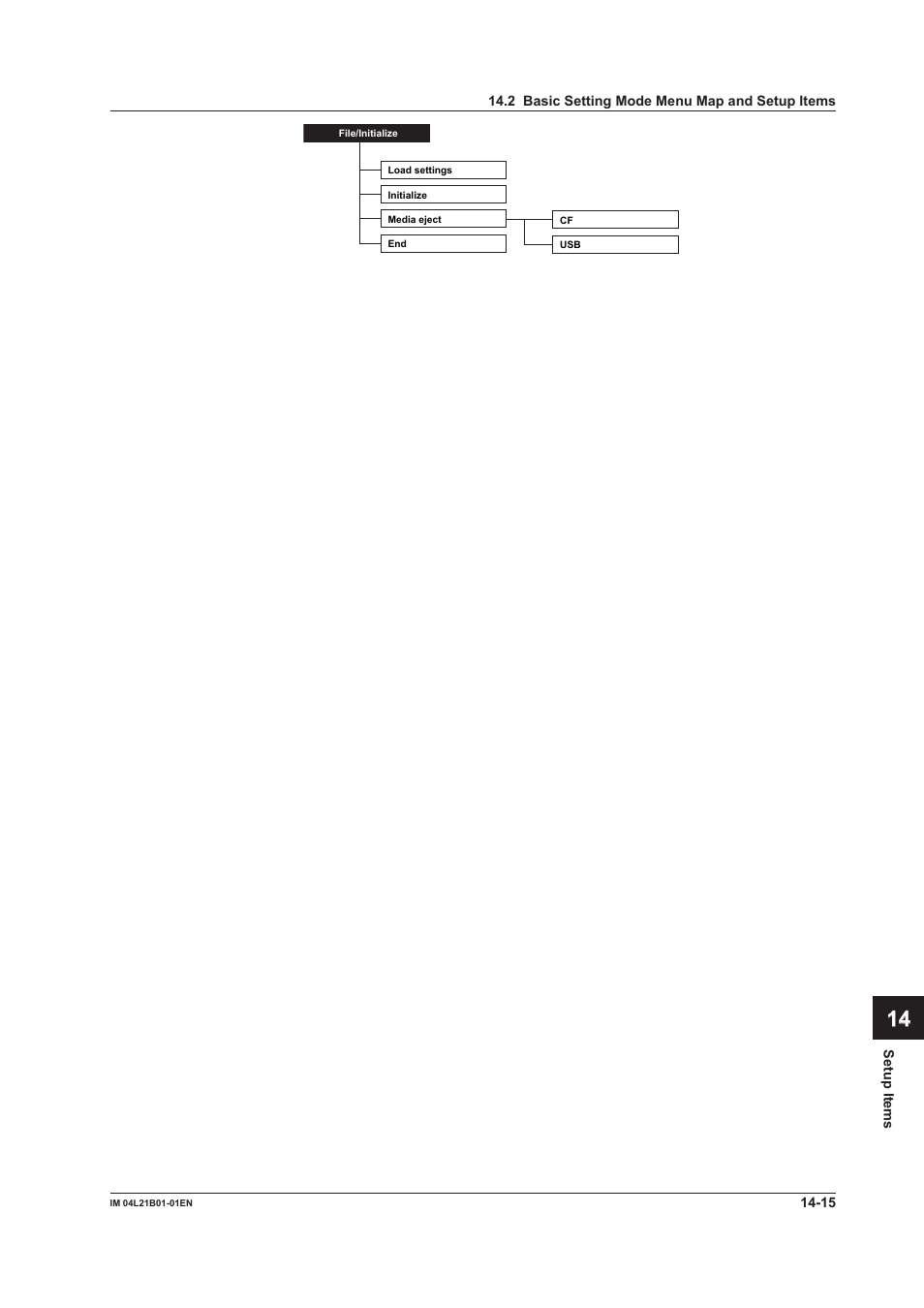 Yokogawa Value Series FX1000 User Manual | Page 302 / 327