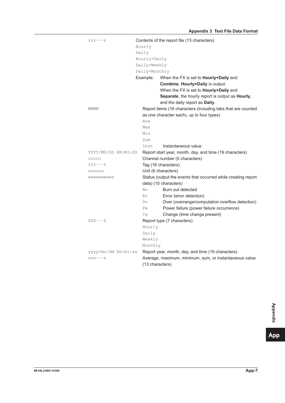 App index | Yokogawa Value Series FX1000 User Manual | Page 320 / 327