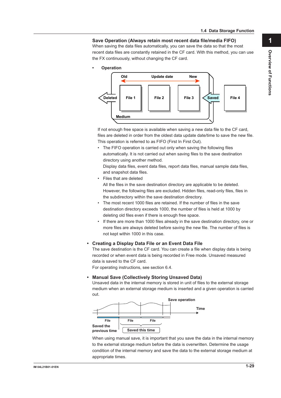 App index | Yokogawa Value Series FX1000 User Manual | Page 38 / 327