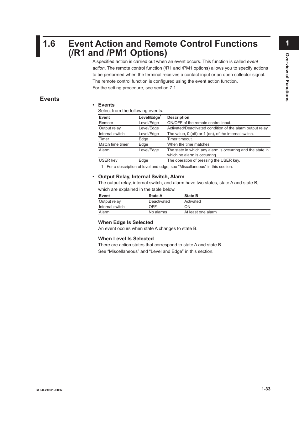 App index, Events | Yokogawa Value Series FX1000 User Manual | Page 42 / 327