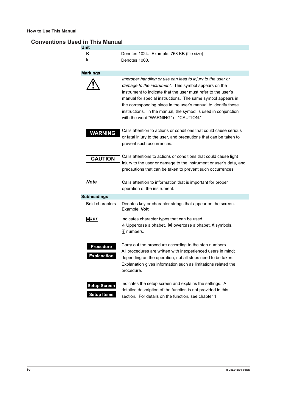 Conventions used in this manual, Warning, Caution | Yokogawa Value Series FX1000 User Manual | Page 5 / 327