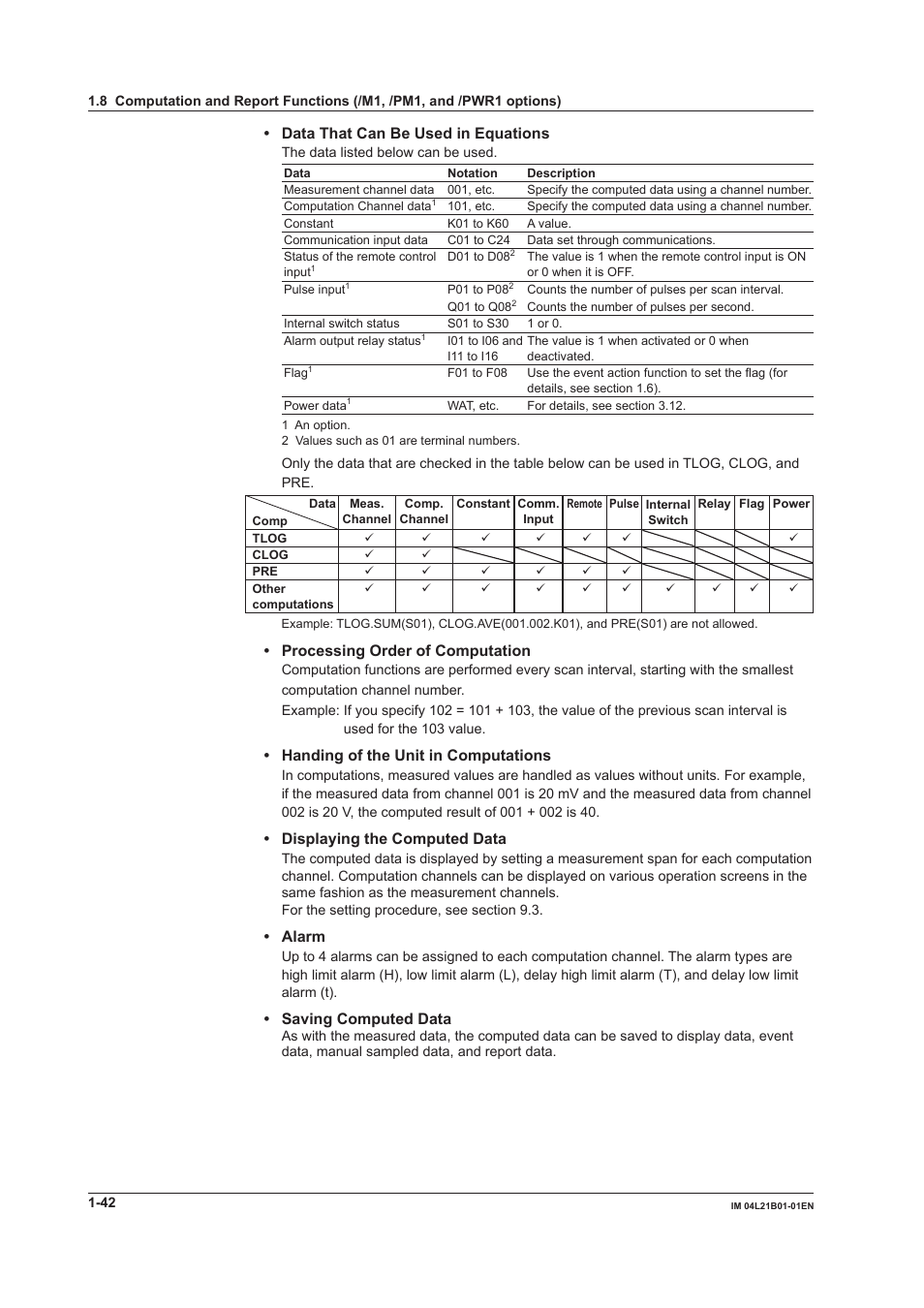 Data that can be used in equations, Processing order of computation, Handing of the unit in computations | Displaying the computed data, Alarm, Saving computed data | Yokogawa Value Series FX1000 User Manual | Page 51 / 327