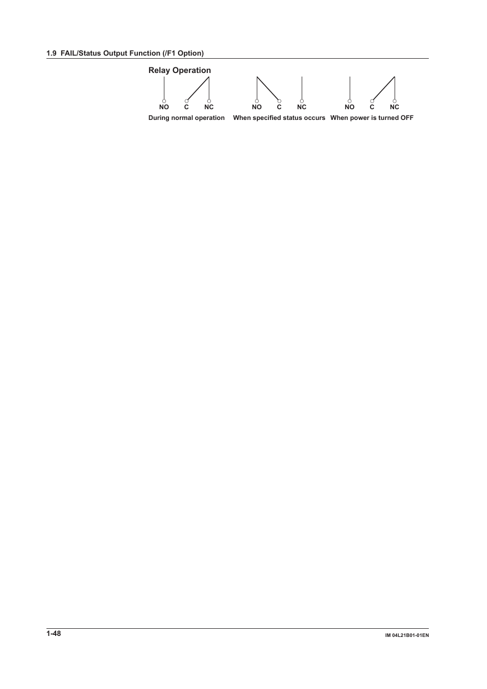 Yokogawa Value Series FX1000 User Manual | Page 57 / 327