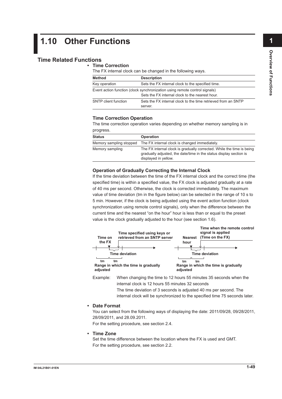 10 other functions, 10 other functions -49, App index | Time related functions | Yokogawa Value Series FX1000 User Manual | Page 58 / 327